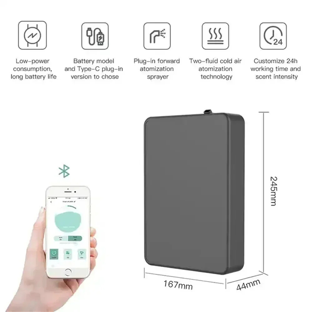 Diffuseur de parfum intelligen - Home Fragrance Aromatherapy avis et prix